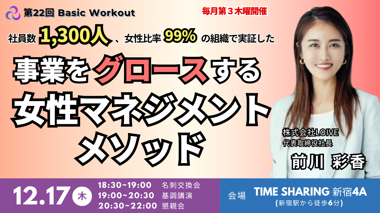 Basic Workout 第22回