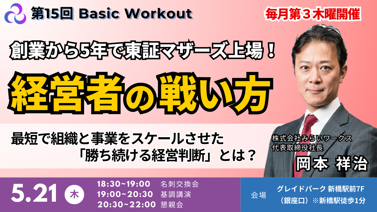 ■Basic Workout15