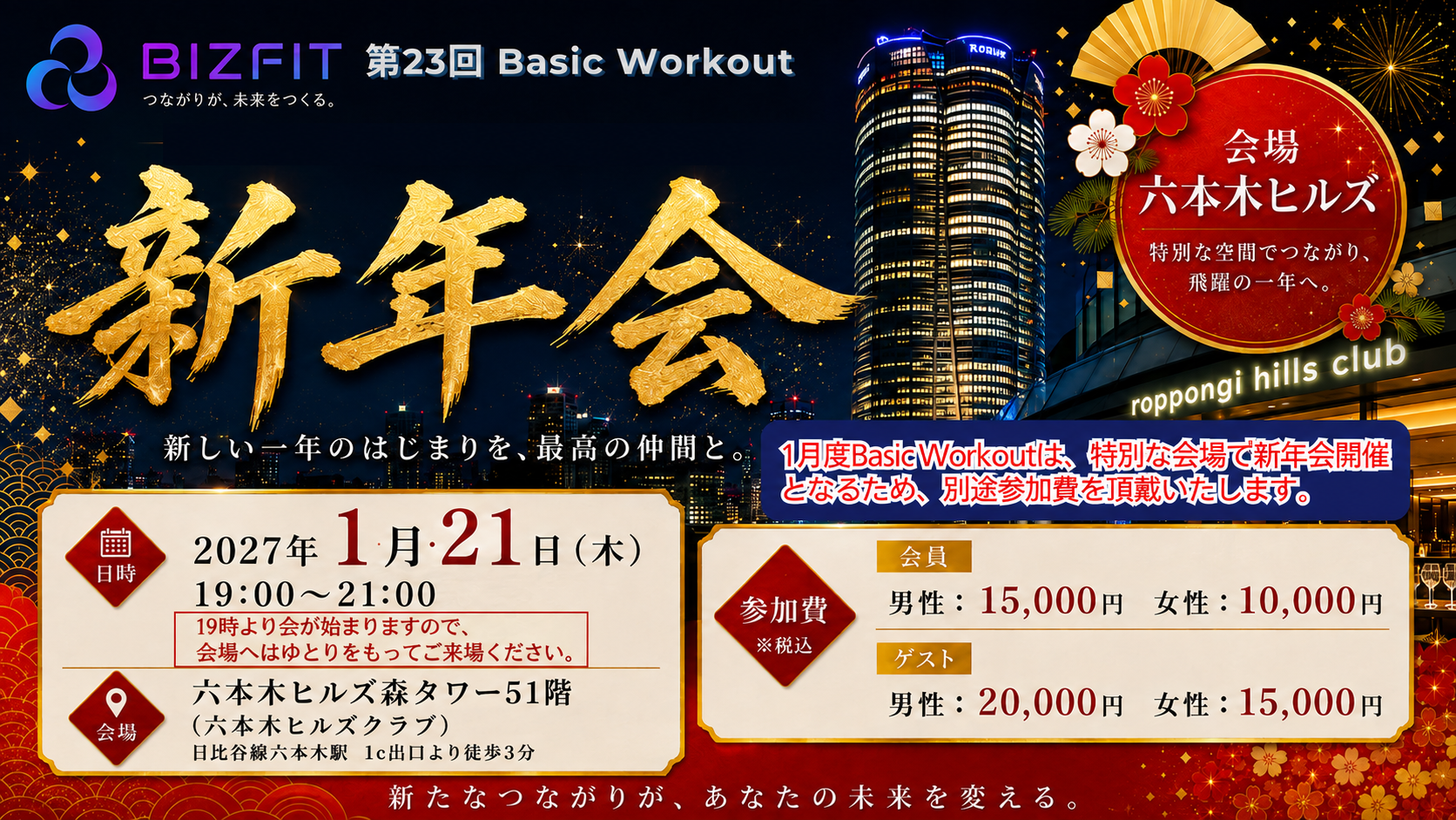 Basic Workout 第23回（新年会）